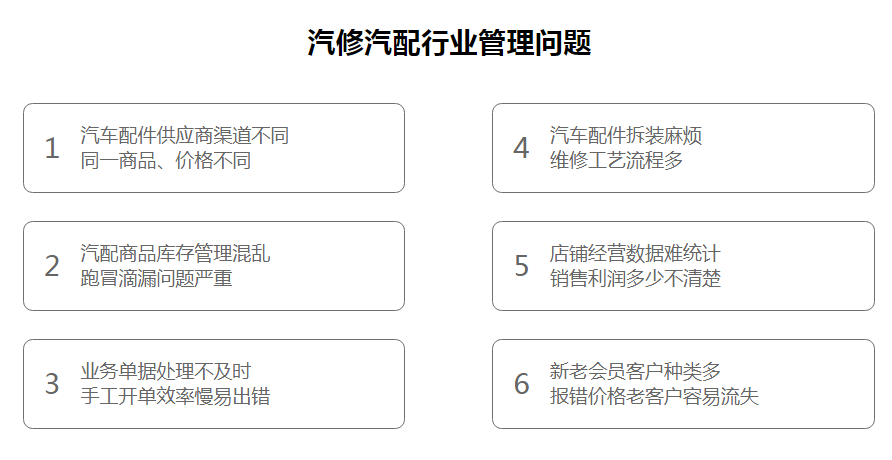 财务管理软件